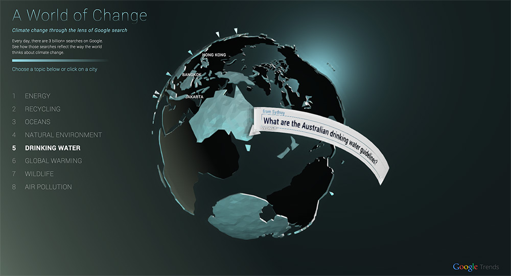 A world of change